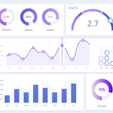 performance pricing engine screenshot